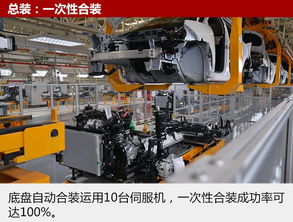 親臨神龍公司成都工廠 帶你觀看天逸suv如何誕生