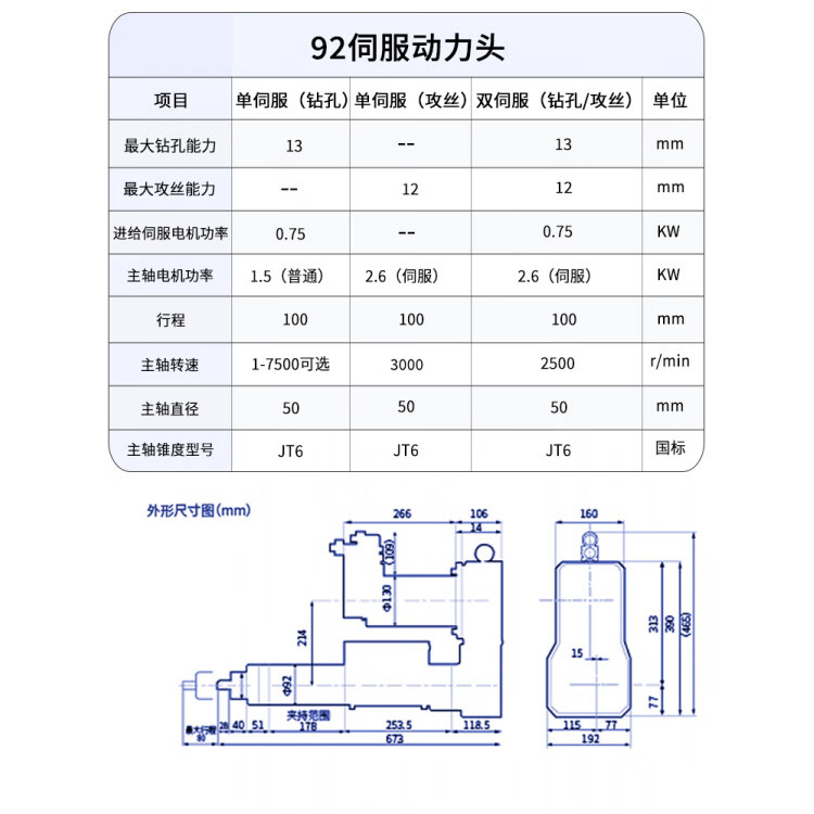 jphznb7492單雙伺服鉆攻一體數控動力頭 立式臥式兩用多軸加工的高效解決方案